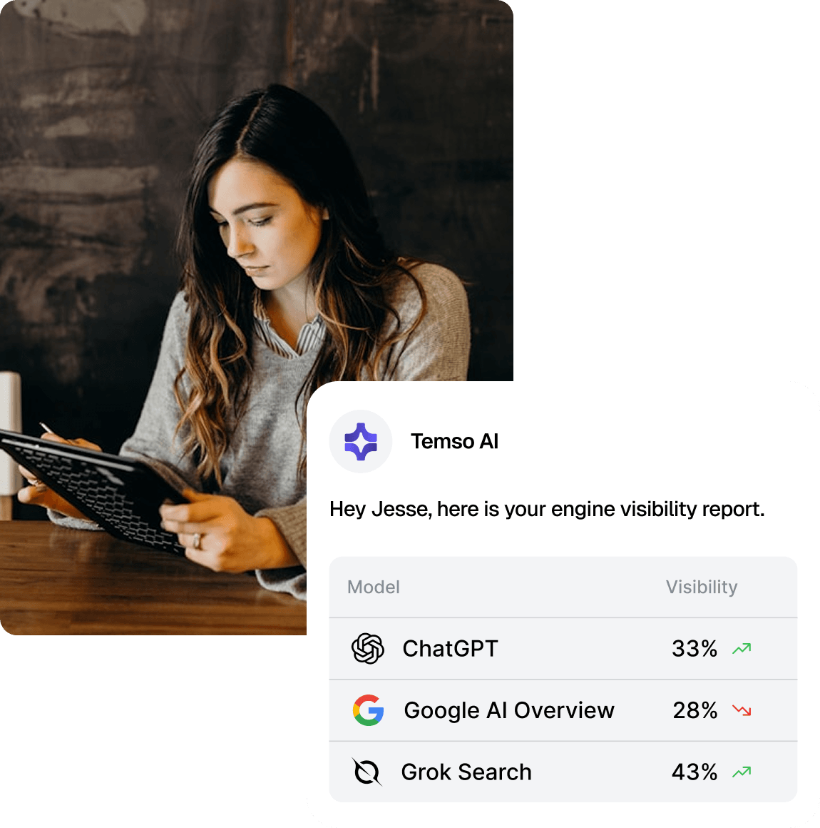 It's like having an AEO expert onboard.