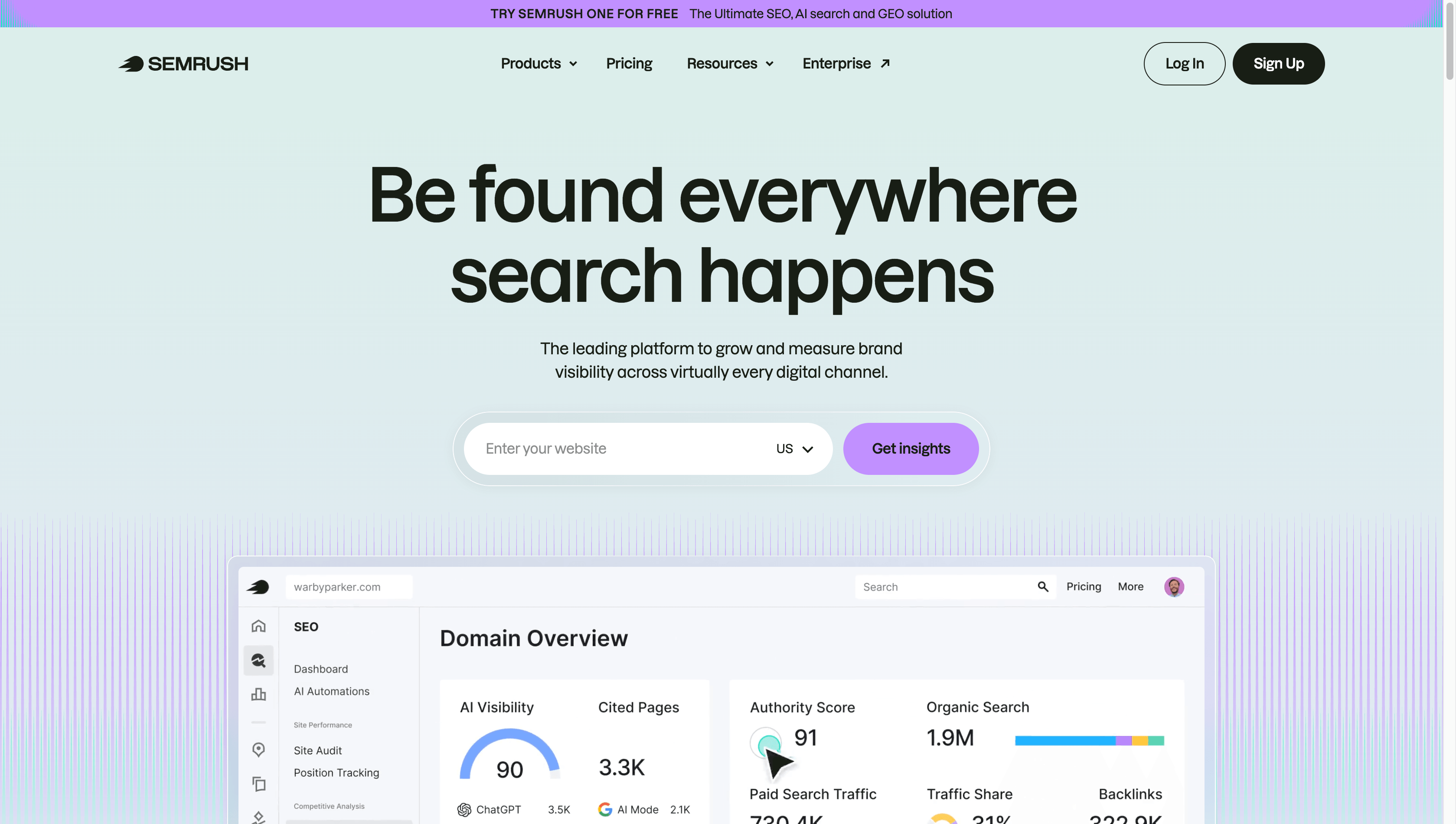 Captura del dashboard de Semrush AI Visibility