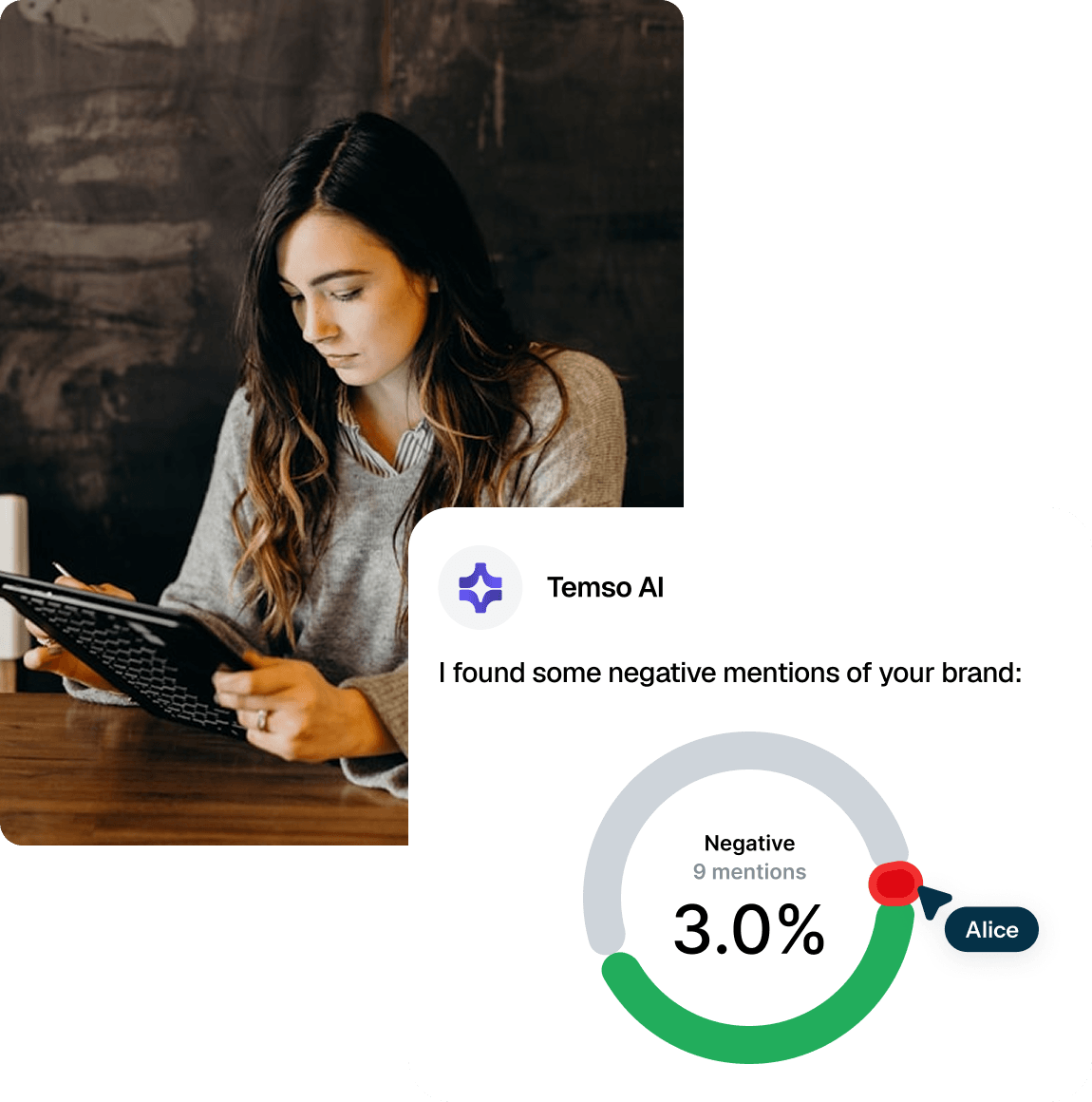 Know how AI talks about your brand