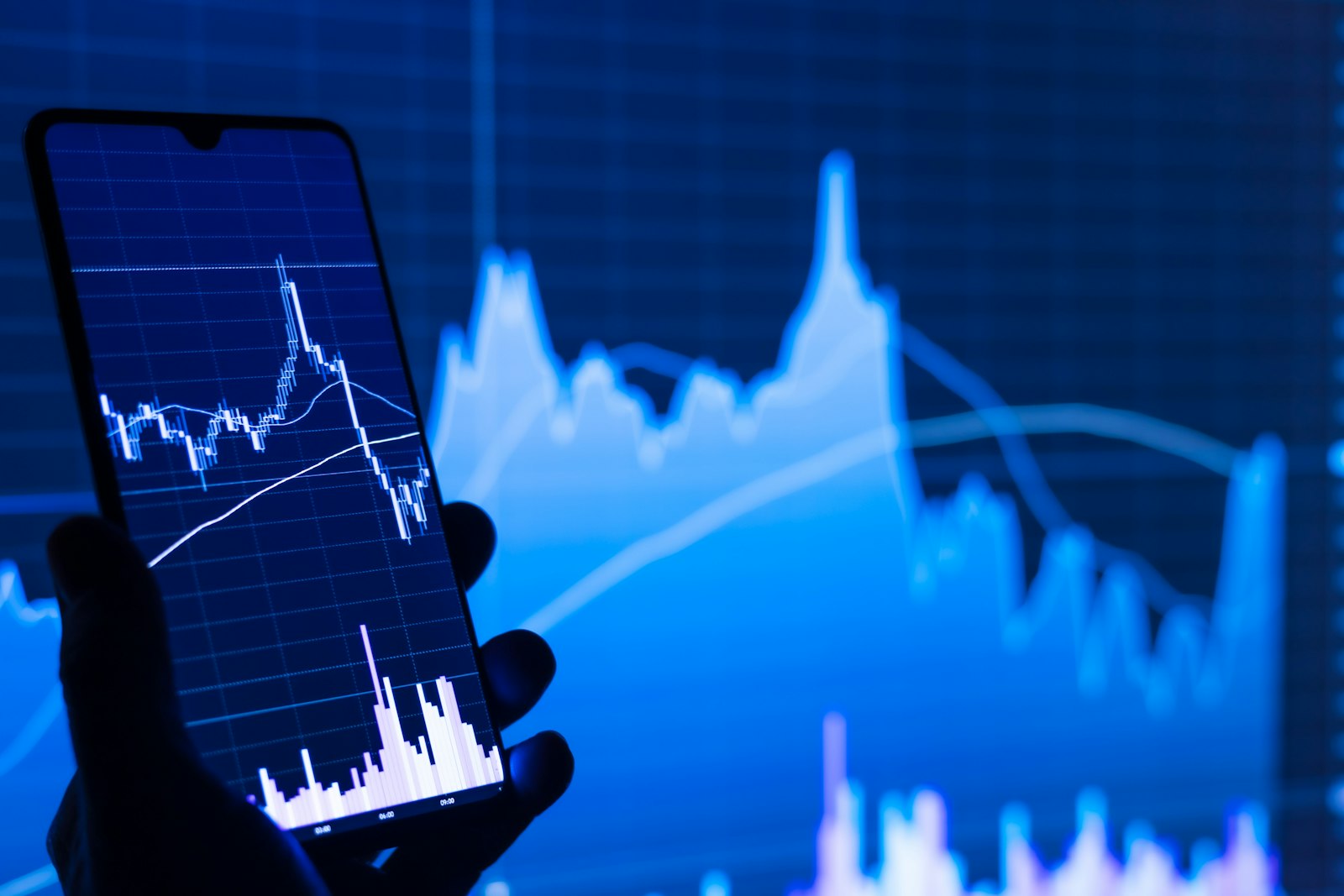Investment management