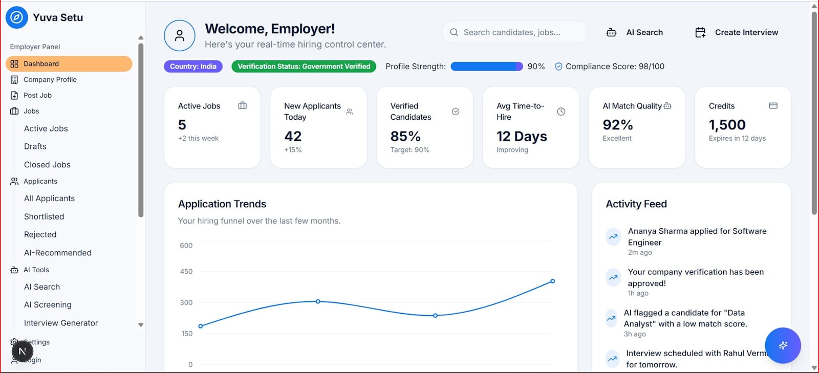 CRM software