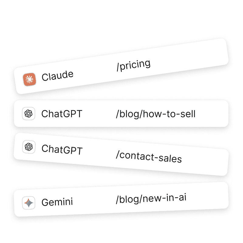 Track your visibility in real time