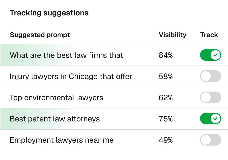 Find the right prompts to track