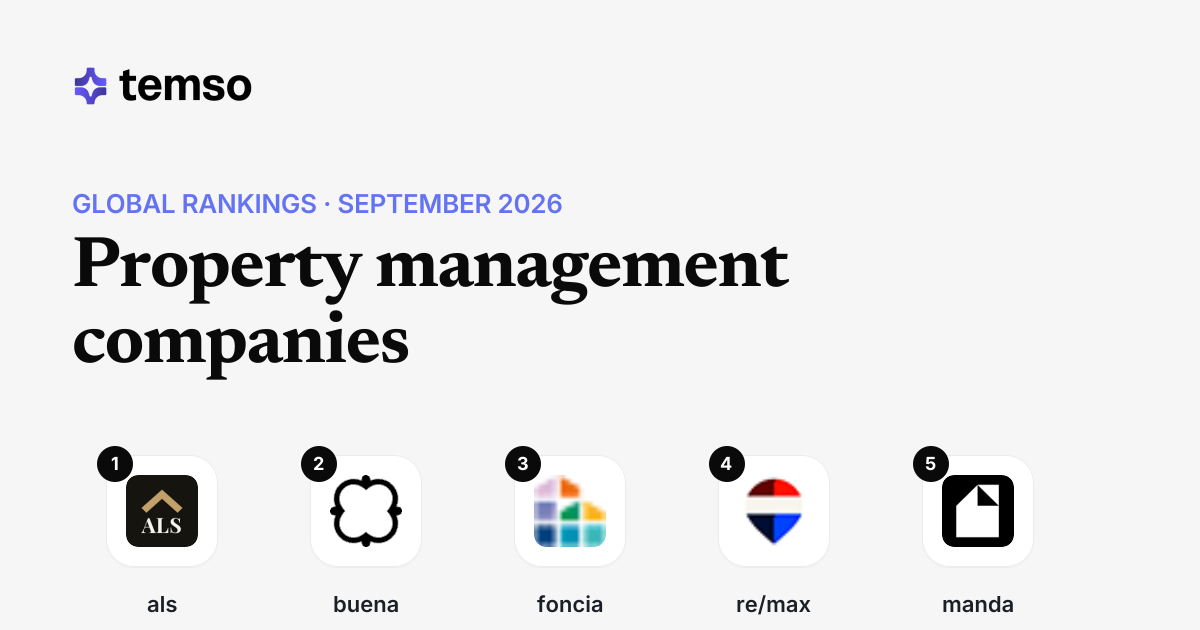 Property management companies: Global Rankings | Temso AI