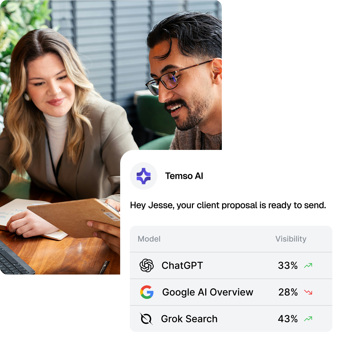 Profesional de marketing de una agencia trabajando en una tablet junto a un mensaje de Temso AI: la propuesta para tu cliente está lista para enviar, con visibilidad en ChatGPT, Google AI Overview y Grok Search