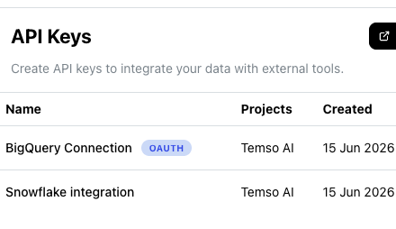 API keys connecting BigQuery and Snowflake integrations